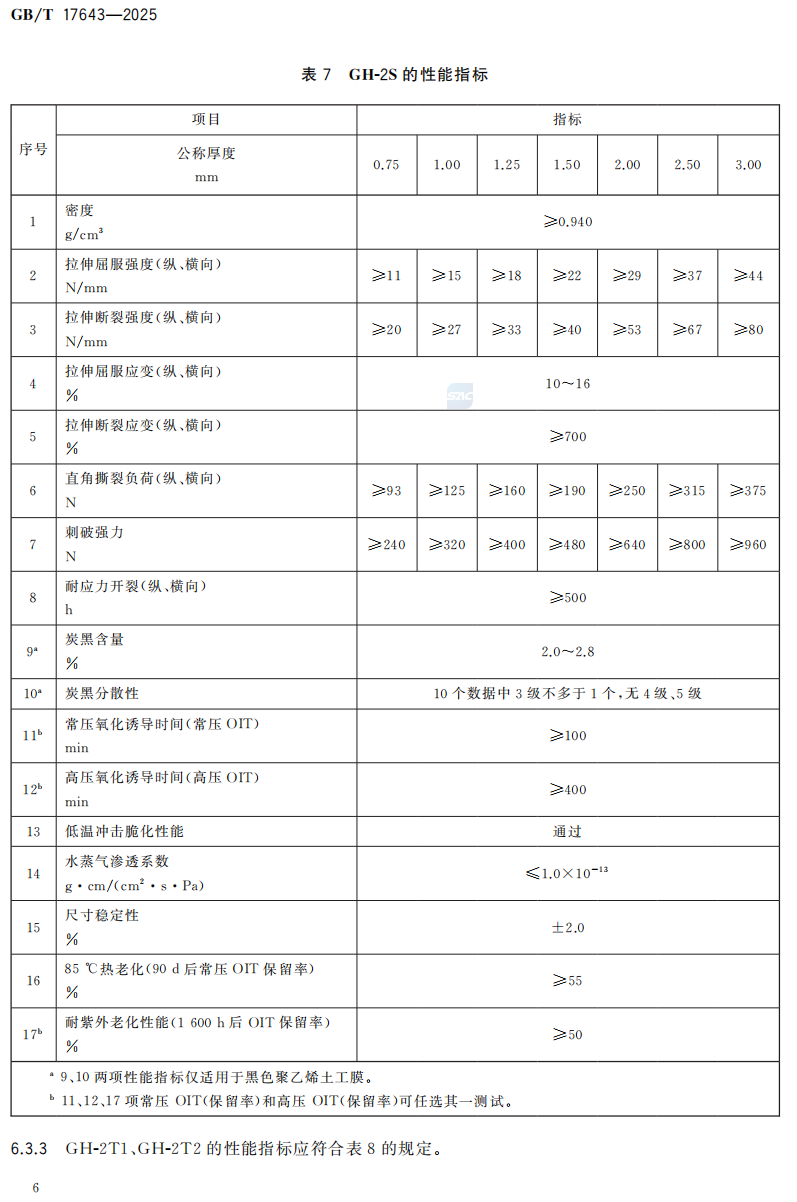 1759038319.png 95_KE)~XRZ{)GM20E0)T7LO.png